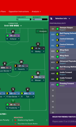 Football Manager 2019 1