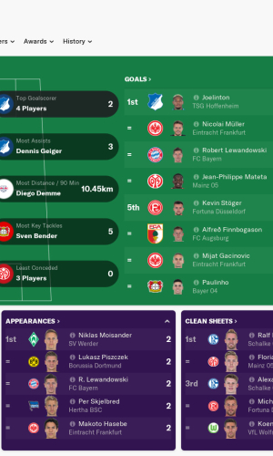 Football Manager 2019 0